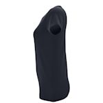 Beispiel 3 für ausgewähltes Produkt