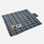 Example 2 of selected product