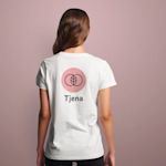 Eksempel 4 på det valgte produkt