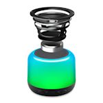 Ejemplo 3 del producto seleccionado