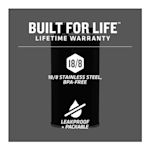 Example 2 of selected product