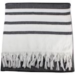 Example 2 of selected product