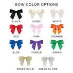 Example 2 of selected product