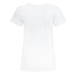 Beispiel 3 für ausgewähltes Produkt