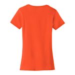 Ejemplo 2 del producto seleccionado