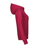 Beispiel 6 für ausgewähltes Produkt