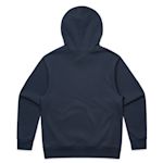 Example 2 of selected product