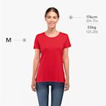 Exempel 7 av vald produkt