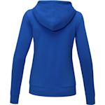 Example 2 of selected product