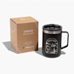 Example 8 of selected product