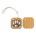 Example 4 of selected product