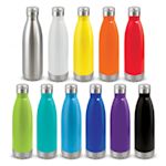 Example 3 of selected product