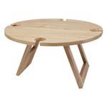 Exemple 2 de produit sélectionné