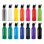 Example 2 of selected product