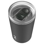 Exempel 2 av vald produkt