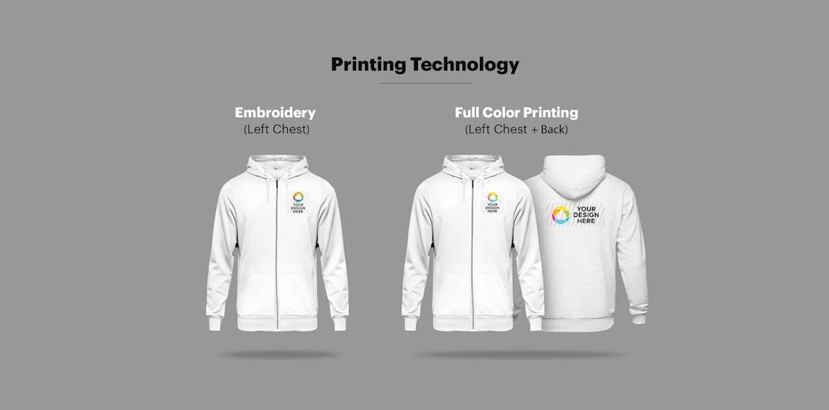 Personalised Sweatshirts > Hero img 4