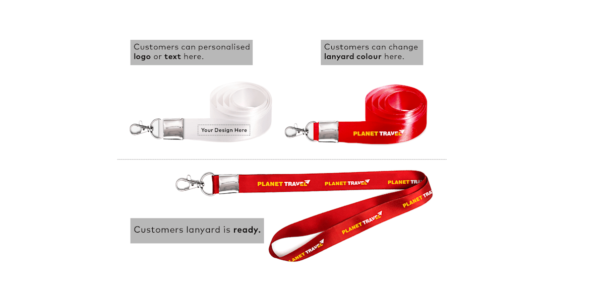 Designer Id Card Lanyard at Best Price in Ahmedabad