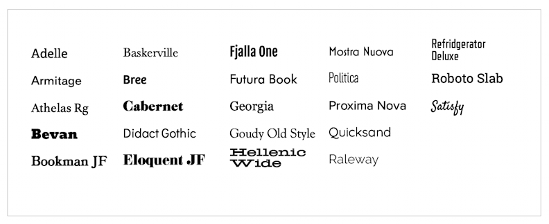 Tipografas Para Word Bonitas En 2021 Letras Para Word