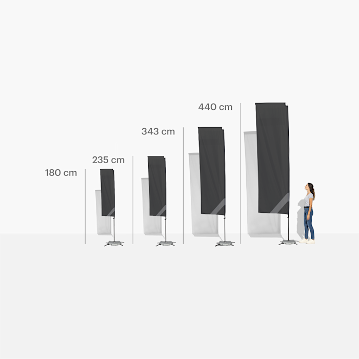 Banderas rectangulares