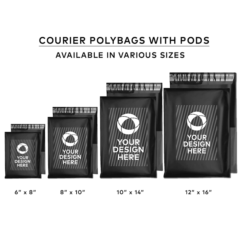 Example 3 of selected product