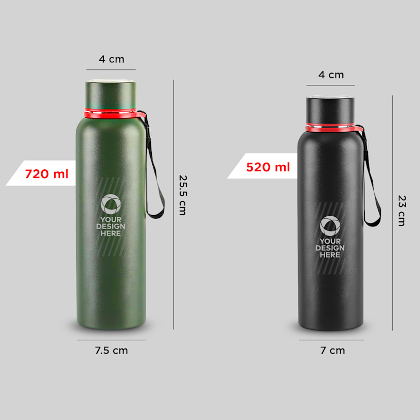 Cello SS Duro Kent Flask > Hero img3