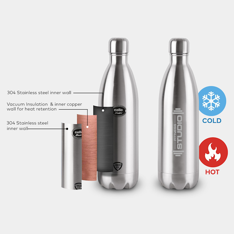 Example 4 of selected product