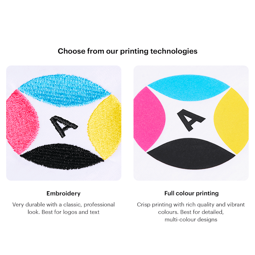 Example 7 of selected product