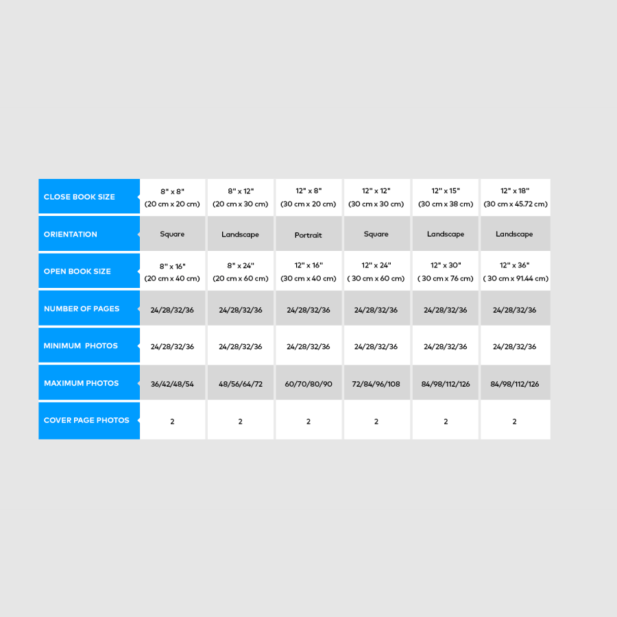 Layflat Photobooks > Hero Image 5