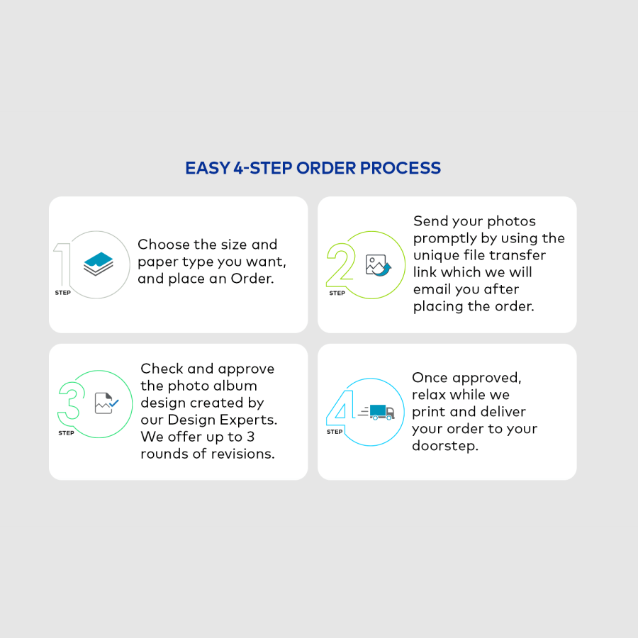 Layflat Photobooks > Hero Image 6