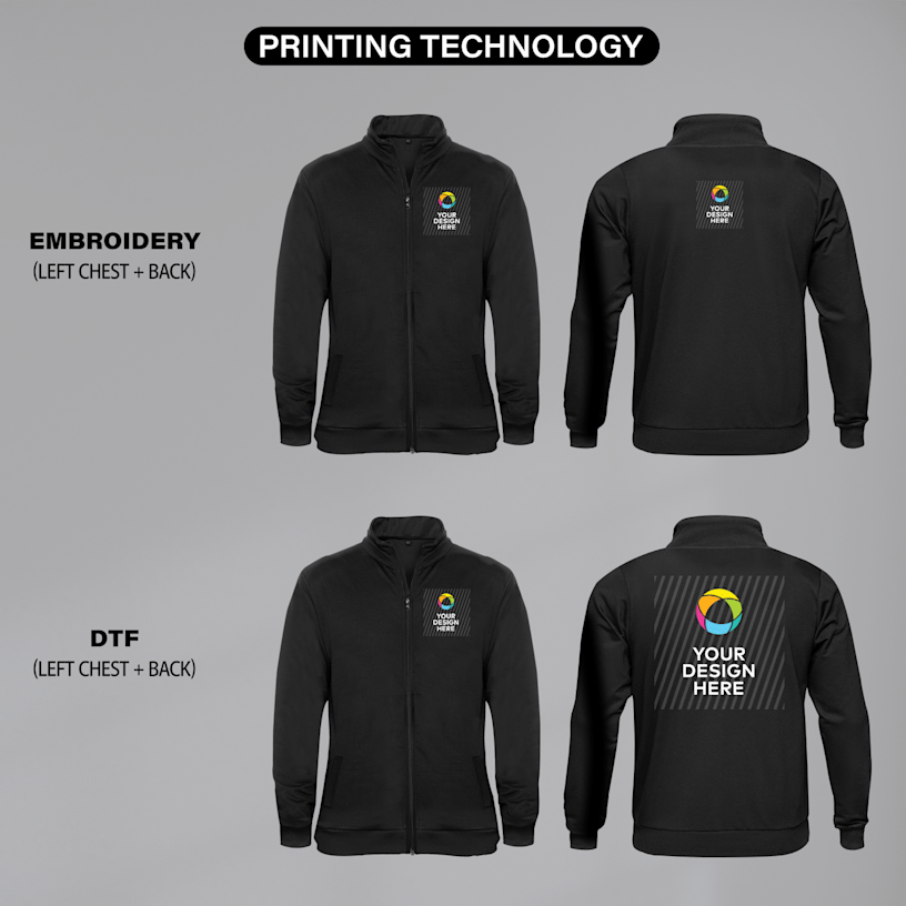 Example 3 of selected product