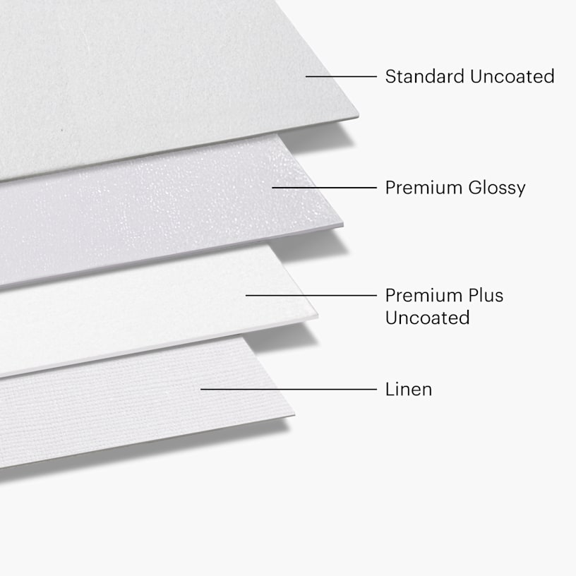 Example 5 of selected product