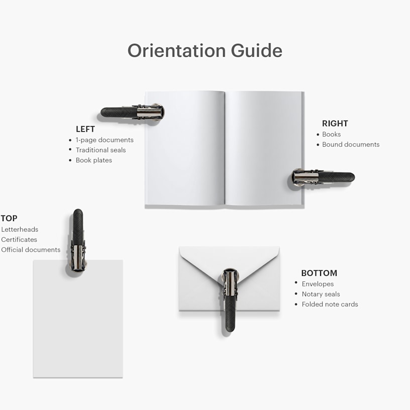 Example 7 of selected product
