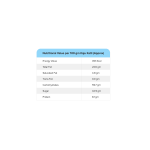 Kaju Katli with Customised Sleeve > Hero img5