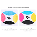 Example 7 of selected product