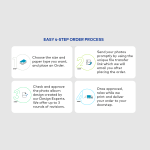 Layflat Photobooks > Hero Image 6