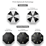 Example 6 of selected product