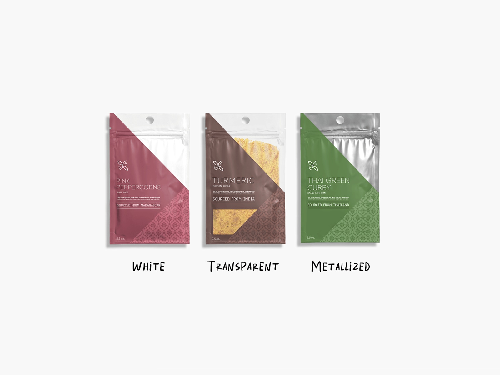 Design your own pouch discount
