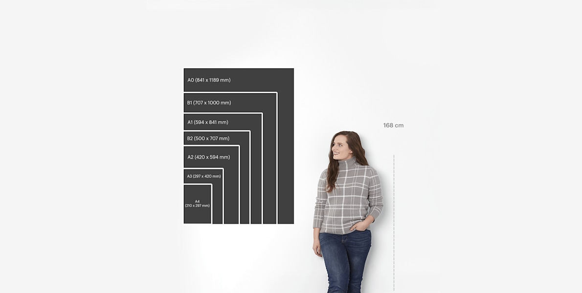 A chart showing 7 different poster sizes and what they look like in relation to a 168 cm tall female model.