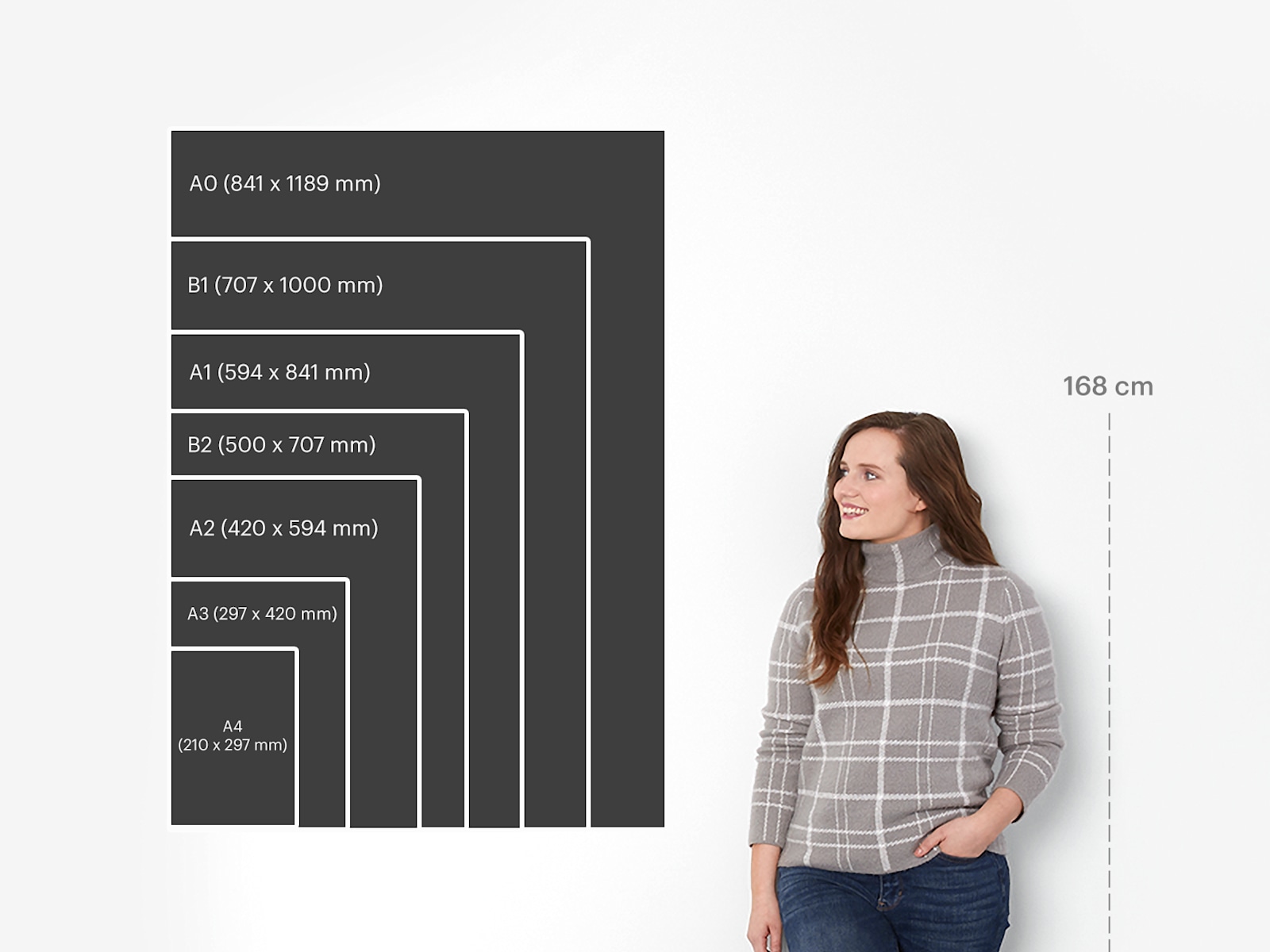 A chart showing 7 different poster sizes and what they look like in relation to a 168 cm tall female model.