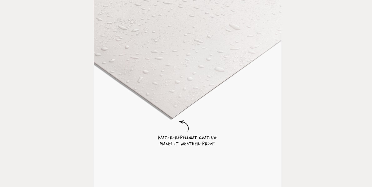 Waterproof Posters 2