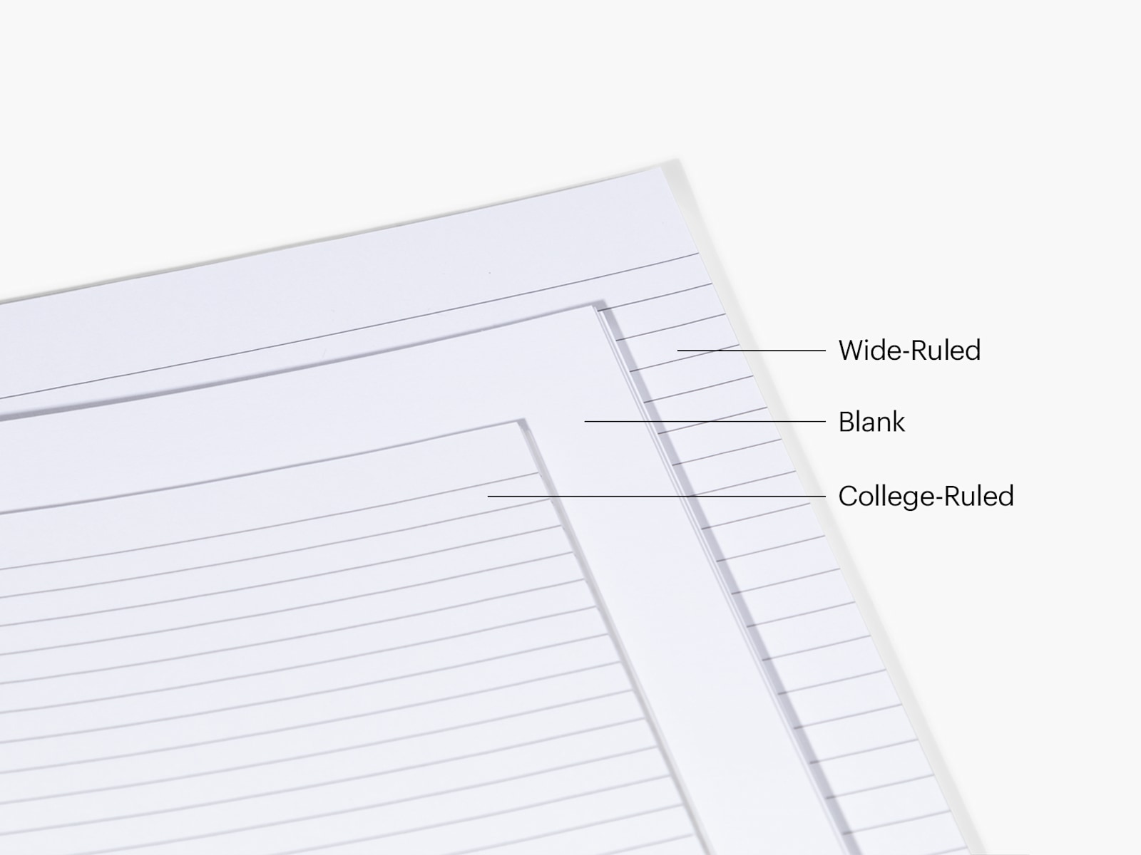 A photo showing the interior pages of different notebooks, including blank, wide-ruled and college- ruled.