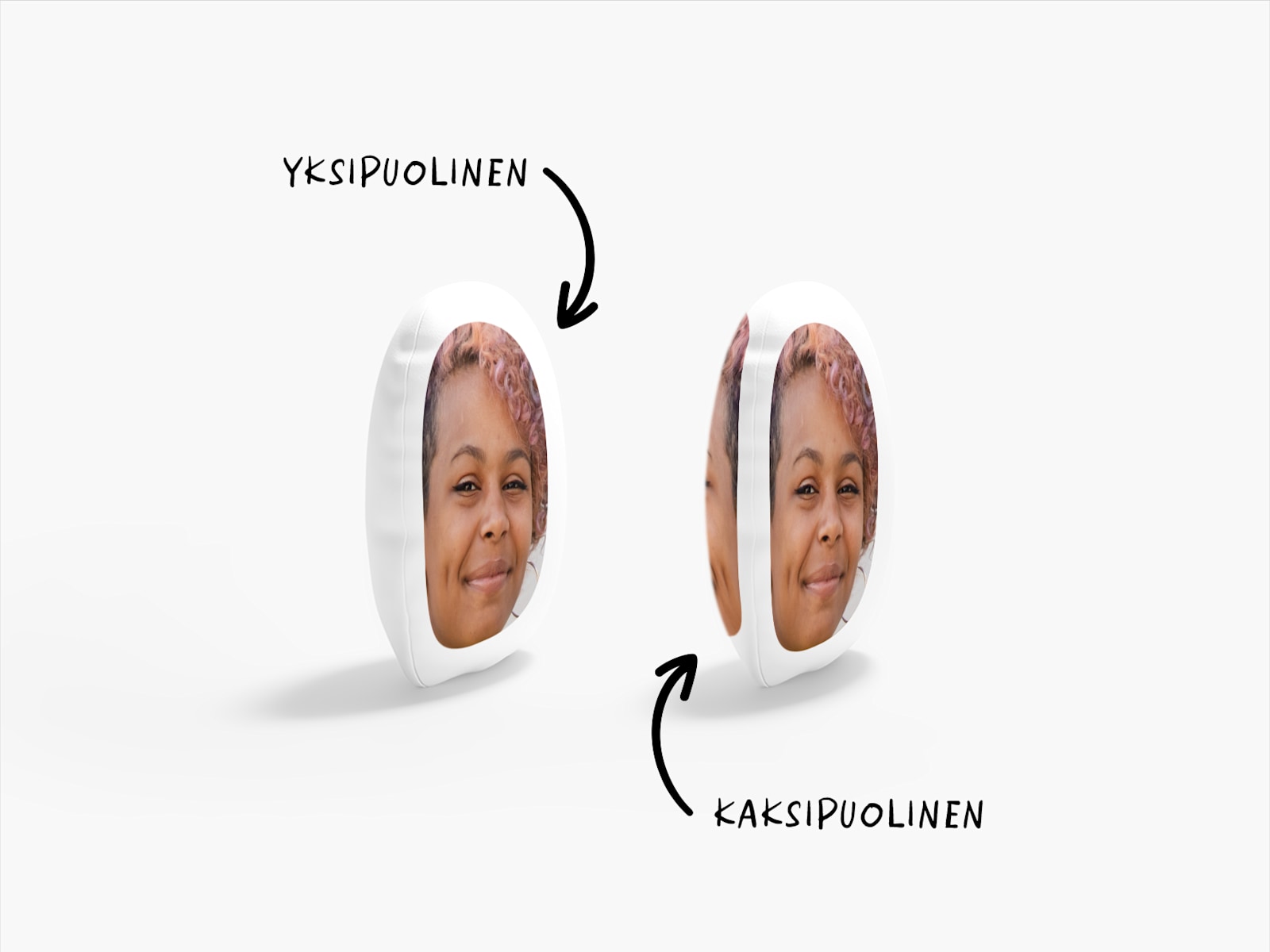 Kasvotyynyt 6