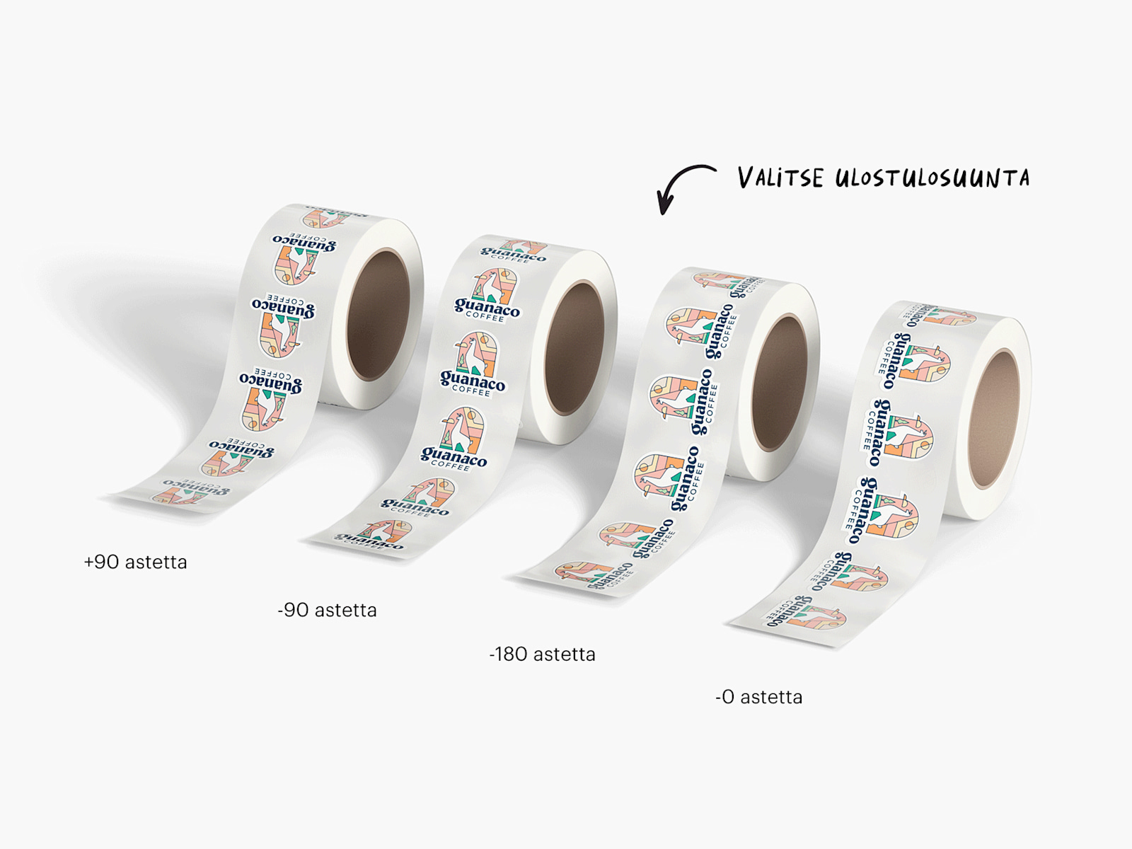 Ammattimaiset rullatarrat 5