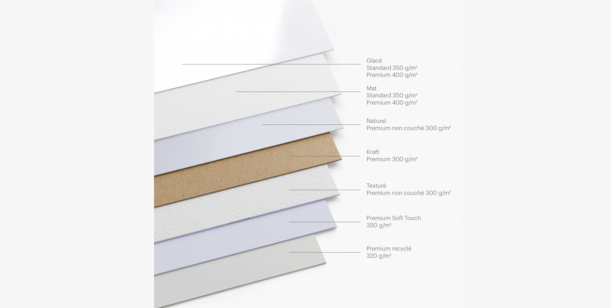 Main tenant une carte postale vierge au format 148 x 105 mm.