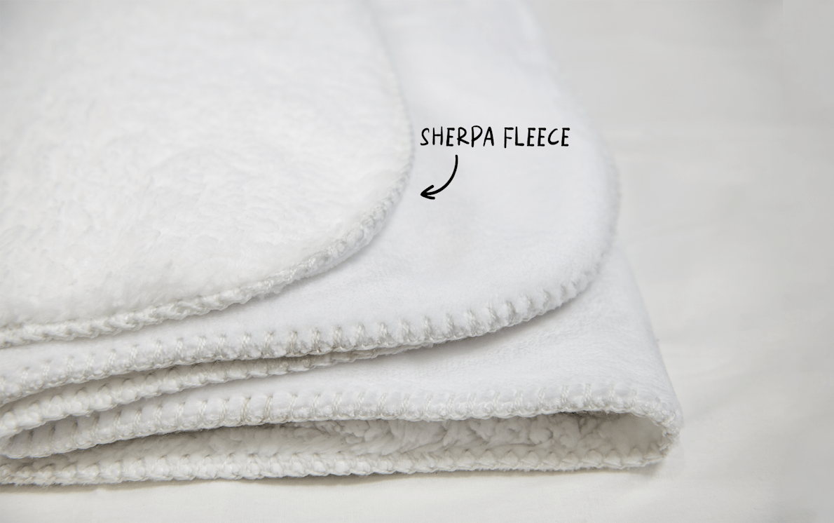 Fleece Blankets Personalised Photo Blankets Vistaprint NZ