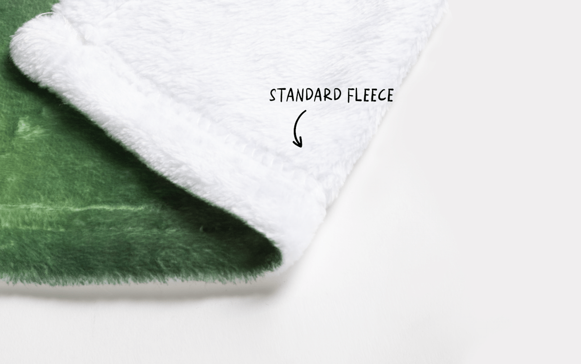 Fleece Blankets Personalised Photo Blankets Vistaprint AU