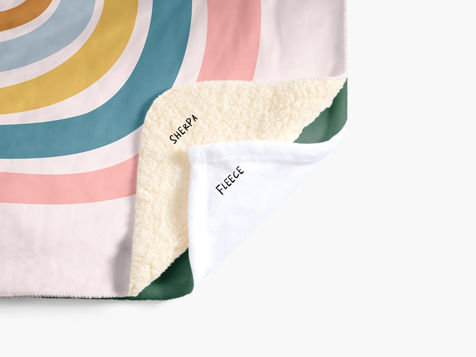 Fleece Blankets Personalised Photo Blankets Vistaprint AU