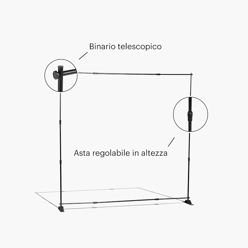 Esempio 6 del prodotto selezionato