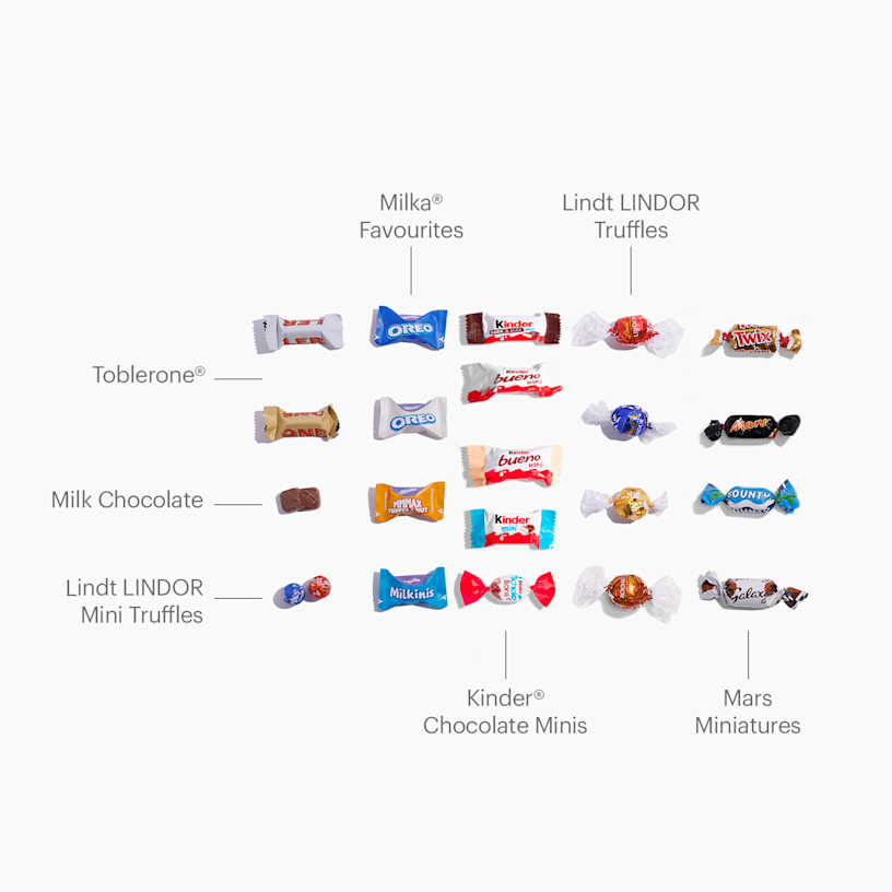 Example 7 of selected product