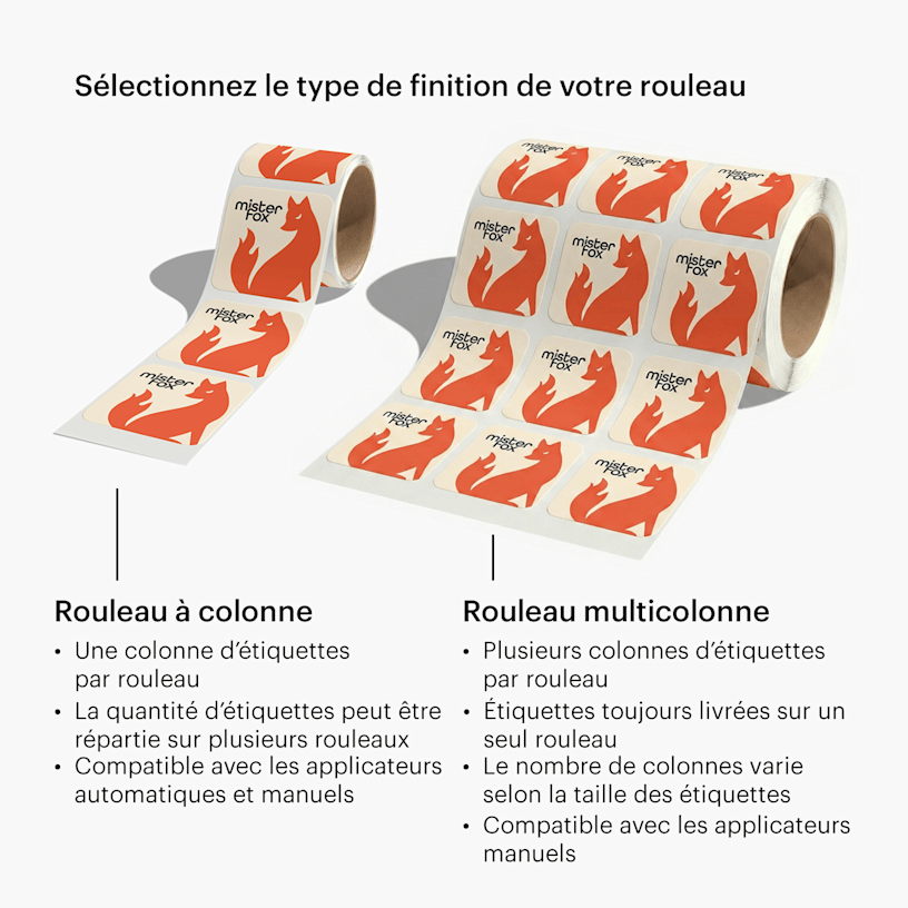 Un rouleau d’étiquettes refendu, à côté d’un rouleau d’étiquettes simple contenant deux autocollants par rangée, le tout accompagné d’une note indiquant les différents types de rouleaux et invitant les clients à choisir la finition qu’ils préfèrent.
